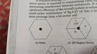 Cell Sectoring