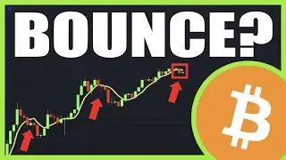 SHOCKING: This Bitcoin Indicator Will Blow Your Mind!