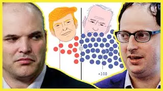 Matt Taibbi on Polls and The Myth of Electability - 