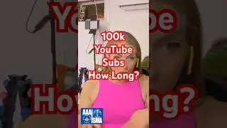 Сколько времени на самом деле нужно, чтобы раскрутить фитнес-канал на YouTube?