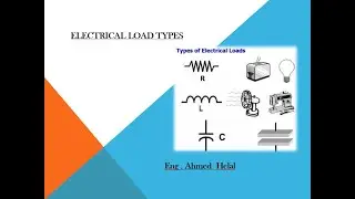 Electrical Load Types (Electrical Energy Conversion)