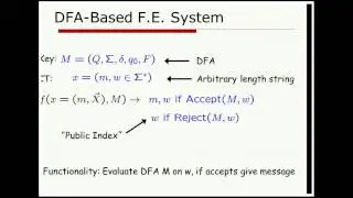 Functional Encryption for Regular Languages