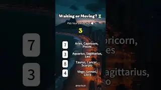 Waiting or Moving?⏳--Pick Your Zodiac Sign🕊️