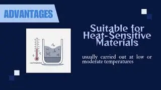 Solid Liquid Extraction