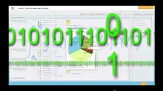 hosted dialer