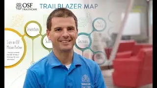 Empowering Innovators through the Office of Innovation Management