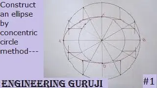 Construct an ellipse by concentric circle method -Engineering guruji