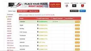 Best MT4 Binary Options Robot 2014 | Setting up a Binary Options Robot to run on a MT4 Platform