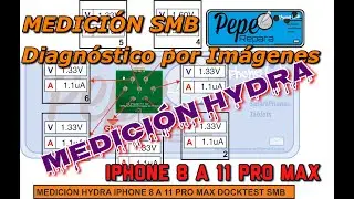 IPHONE MEDICIÓN HYDRA SMB TRAZADOR DE CURVAS DIAGNÓSTICO POR IMÁGENES DE LISSAJOUS