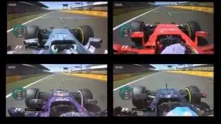 Power Unit Mercedes vs Ferrari vs Renault vs Honda