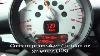Mini Cooper S Fuel Consumption Test