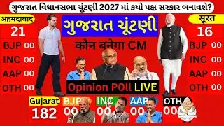 🔴 LIVE: Gujarat Election 2027 Opinion Poll | ગુજરાત ચૂંટણી 2027 સર્વે | BJP Congress AAP | PM Modi