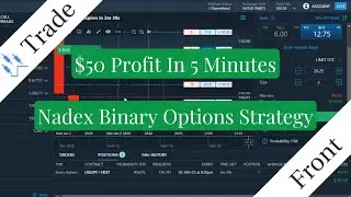 Trading For A Profit | Nadex 5 Minute Binary Options Strategy