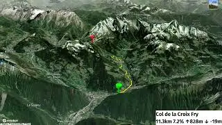 Col de la Croix Fry / Tour de France 2023 Stage 15 - Men : Les Gets les portes du soleil to Saint