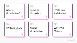 KVM Explained: How Linux Becomes a Hypervisor