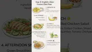Day 2 Diet Plan for Healthy Weight Loss | English-Desi Fusion #shorts #ytshorts #diet
