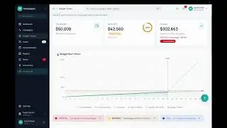 Markops AI - Enterprise Marketing Performance Analytics & Reporting Platform