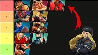Is Kolin still top tier?
