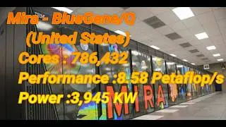 10 Most Powerful/Fastest super Computers on world 2017