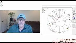 April 2021 Monthly Forecast Gemini