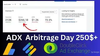 Day 250$+ Live ADX Arbitrage 2026 | New ADX Loading Method