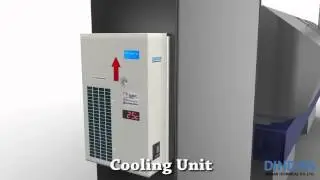 present cooling unit