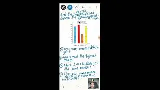Class 4th || Maths || Ch 14 ( Data Handling ) || Ex 14.1, Ex 14.2 || Pictograph & Bar Graph