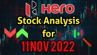 Hero Motocorp target 11 November 2022 | Hero Motocorp Share News | Stock Analysis | Nifty today
