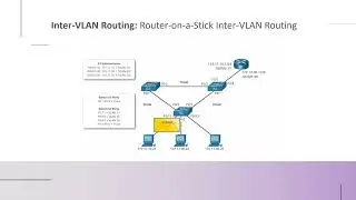 CCNA(SRWE)_Inter VALN Pjesa 1