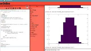 Program to implement standard normal distribution | Normal Distribution bell Curve | 