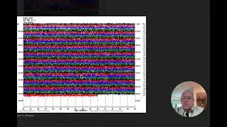 May 31, 2023 Part 3 Volcanic Increase in SoCal High Population Areas