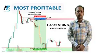 Ascending Triangle Break Down Trade 10/15 minutes Time frames | Real Brack Down | Alfatrader