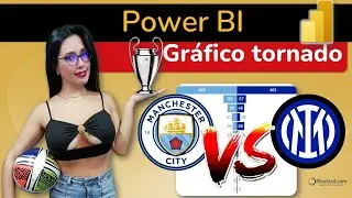 Comparativa City Vs Inter | #powerbi  grafica de tornado | #championsleague  ⚽