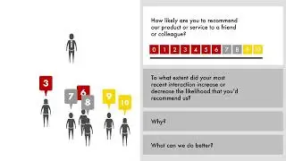 Net Promoter System℠: The Inner Loop