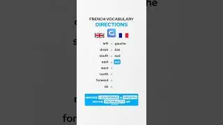 Directions French Vocabulary 🇫🇷