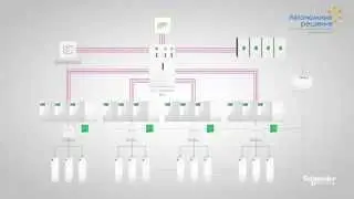 Мощный инвертор Schneider Electric Conext XW+ для автономного и резервного электроснабжения