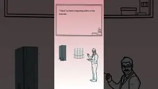 What is Cloud Computing? #Shorts #Fun #and #Learn