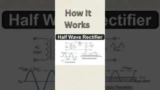 Half Wave Rectifier #electronic#trendingreels #education#bridgerectifier #fullwaverectifier#Diode