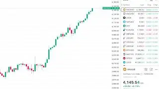 Gold up 100$ | GOLD ANALYSIS TODAY 11 Nov | XAUUSD Prediction DAILY | Silver Forecast