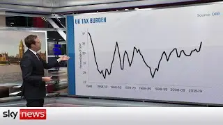 How will Boris Johnson's resignation affect the UK economy?