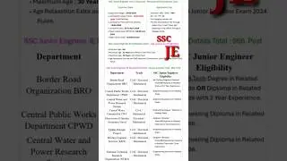 SSC Junior Engineer JE Online Form 2024 || SSC Junior Engineer JE Exam 2024 || SSC JE RECRUITMENT