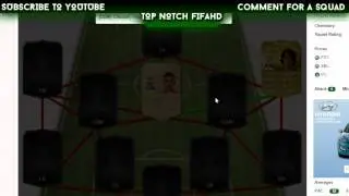 FIFA 15 SQUAD BUILDER | 35K TEAM | SPEED SQUADS #5