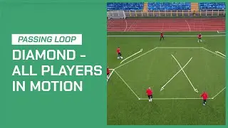 Passing Loop in a Diamond - All Players in Motion | Soccer Coaching Drills