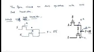 Pass transistor logic | Static CMOS circuit design | VLSI | Lec-93