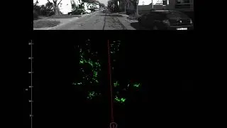 A Simple Monocular Visual Odometry (with Local Bundle Adjustment)