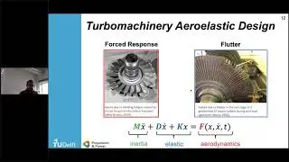 SU2 Conference 21: 7 Years of Turbomachinery Flow Analysis & Design ..., M. Pini, N. Anand