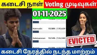Bigg Boss season 9 Tamil today Voting result|Bigg boss season 9 Tamil Voting result Today|Bb9tamil 