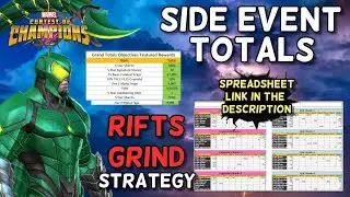 Side Quest Totals and Temporal Heist Rifts Grind Strategy Spreadsheet | Marvel Contest of Champions
