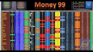 Money99 online Excel