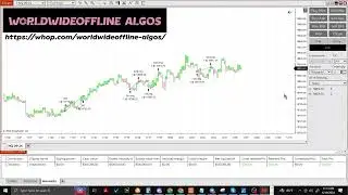 Watch this Kagi Chart Trading Robot win 4 NQ trades in a row